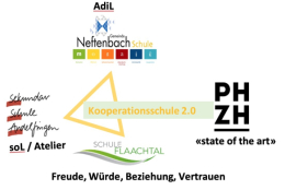 Kooperationsschule